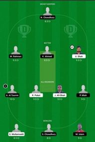 CES vs NFCC Dream11 Team - 2